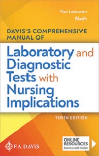 Comprehensive Manual of Laboratory and Diagnostic Tests With Nursing Implications